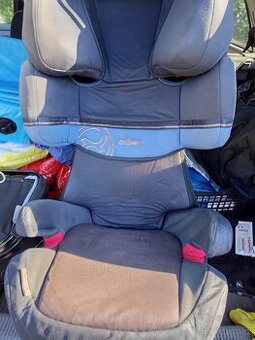 Cybex 15-36kg