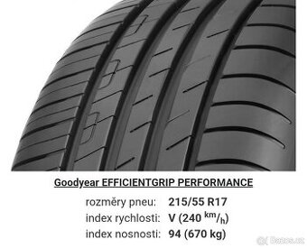 Letní 215/55 r17 nové 7mm