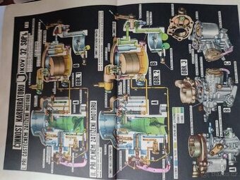 Škoda Octavia, Felicia karburátor
