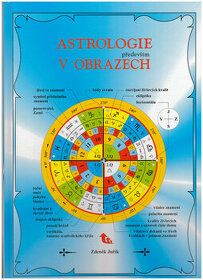 Astrologie především v obrazech - 1