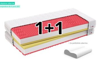 MPO MEMORY COMFORT 2ks 80x200