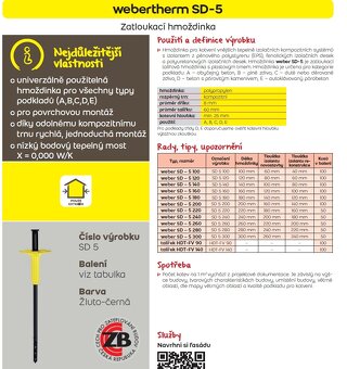 Prodám zatloukací hmoždinky webertherm SD-5
