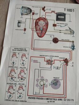 Jawa 175 kyvacka rozvod proudu