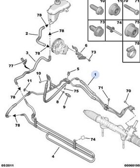 Potrubí servořízení Peugeot Partner B9