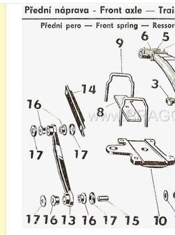 Škoda 1202 .1200.1201 futra