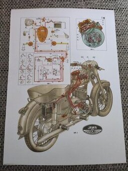 Jawa 350 kývačka