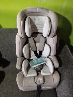 Dětská autosedačka 9-36kg