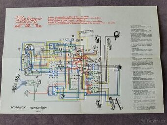 Na Zetor 5211 až 7745 - 1