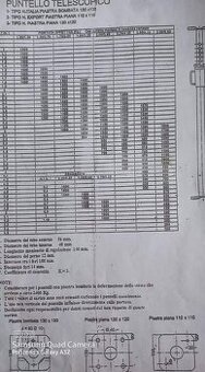Výsuvné,železné,funkční,profi-stojky