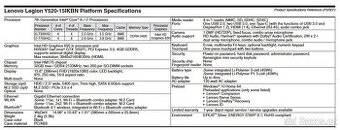 Lenovo Y520 na díly
