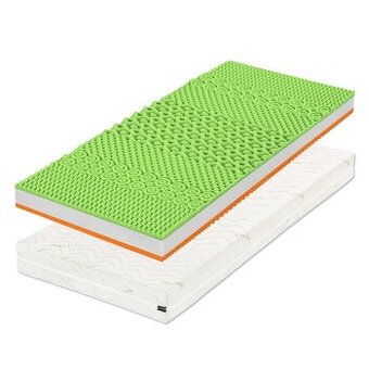 Prodáme 2 matrace 80x200 cm – výborný stav, skoro jako nové