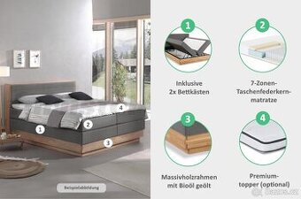 Moneta BOXSPRING 180x200 postel s uloženým prostorem