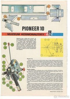 Vystřihovánky z ABC