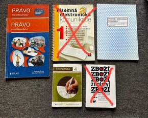 Učebnice obchodní škola