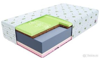 Zdravotní pěnová matrace SAVONA ALOE VERA 180x200 cm paměťov
