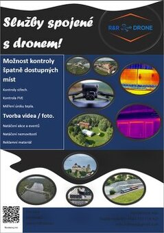 Služby spojené s dronem.