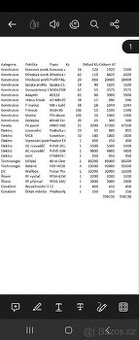 Fotovoltaika levně - 1