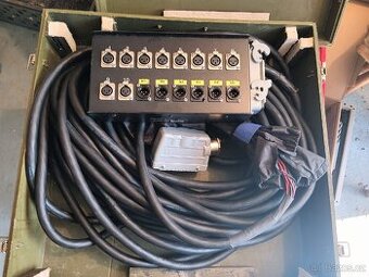 Párový kabel, 15m