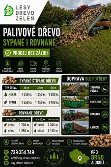 Palivové dřevo štípané,sypané, rovnané, metrové, v kládách