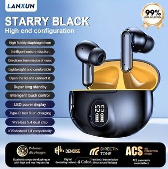 Nová sluchátka LANXUN