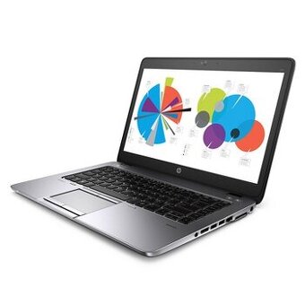 HP EliteBook 745 G2 //128gb SSD