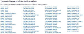Cartridge pro tiskárny řady CANON Pixma MG5450