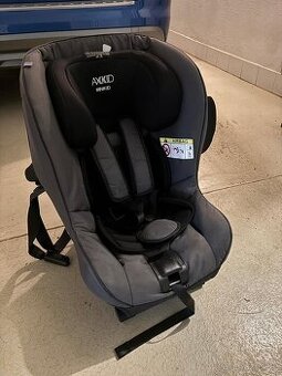 Prodám dětskou autosedačku Axkid Minikid 2 (9–25 kg)