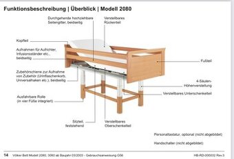 Polohovací zdravotnické lůžko Volker model 2080 - 1