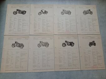 Technické listy - kývačka, pařez, 500