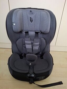 Autosedacka Zopa 9-36kg