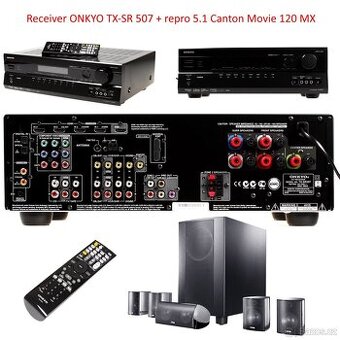 Receiver ONKYO TX-SR 507+repro Canton Movie 120 MX