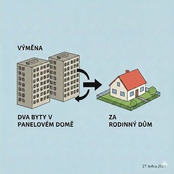 Vyměním 2 Byty za rodinný dům