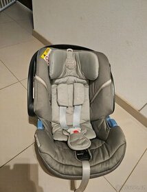 Autosedačka cybex aton 5
