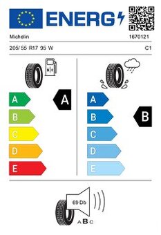 Letní pneu Michelin e.PRIMACY2 205/55 R17 95W