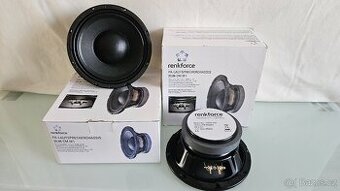 Repro  RENKFORCE