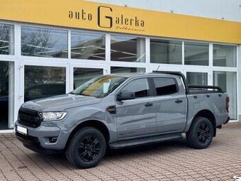 Ford Ranger, Wolftrak, DPH, ČR