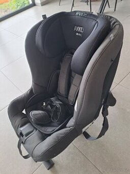 Dětská autosedačka Axkid Minikid