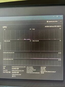 PC -3060ti, ryzen 5