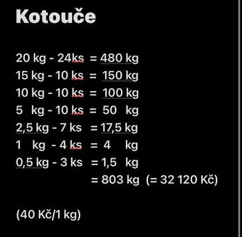 Kotouče - 1