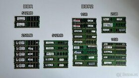 Paměti RAM DDR1 / DDR2 / DDR3 - 1