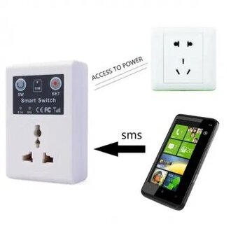 Dálkově ovládaná GSM zásuvka