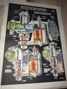 Jawa pérák karburátor schéma plakátek Jikov