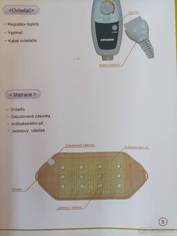 Masážní podložka