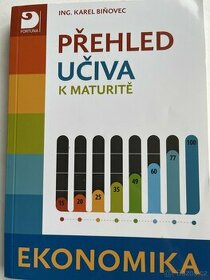 Přehled učiva k maturitě ekonomika