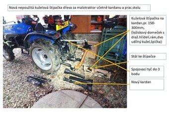 Kuželová štípačka  za malotraktor vč. kardanu a pr..stolu