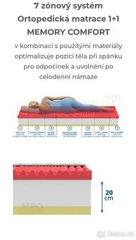 Ortopedická matrace Memory Comfort