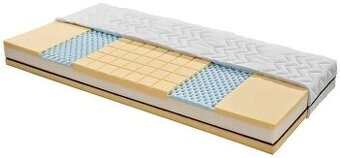 Matrace Femina Kokos - 80 x 200 cm