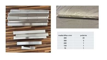 Madla na dvířka kuchyně, skříně