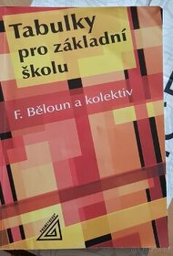 Tabulky pro ZŠ