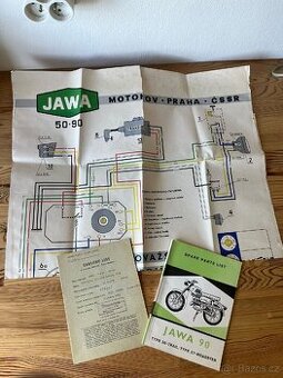 Sběratelské předměty Jawa 90